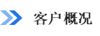圖片2