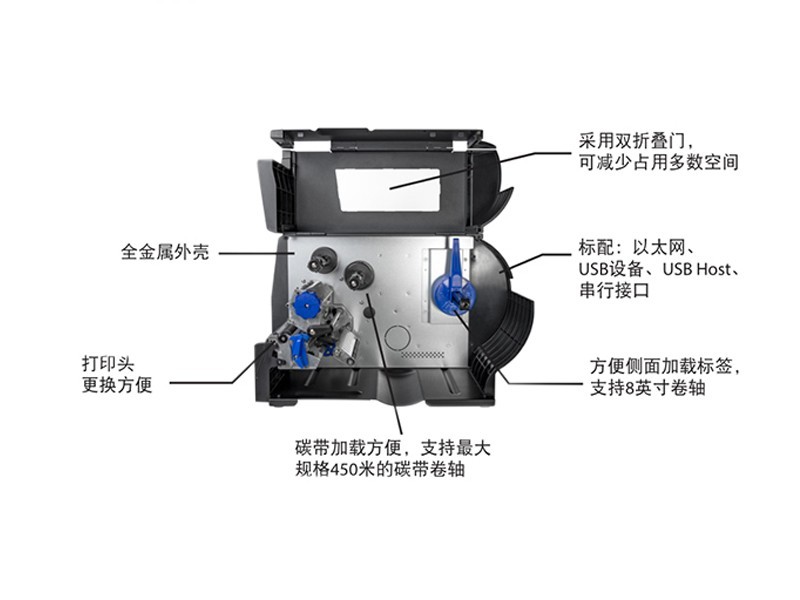 RFID標(biāo)簽打印機(jī)