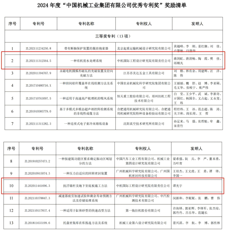 圖片關(guān)鍵詞 圖片關(guān)鍵詞