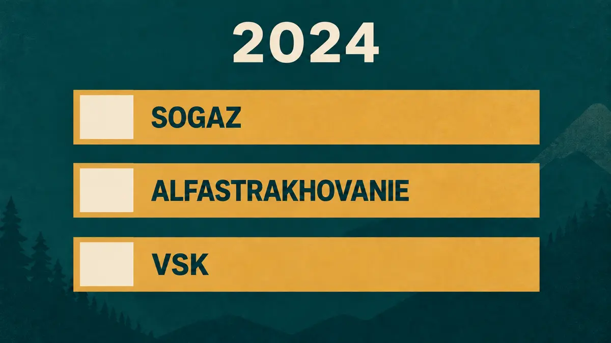 Three insurers added in 2024 Sogaz, Alfastrakhovanie and VSK listed for 2024