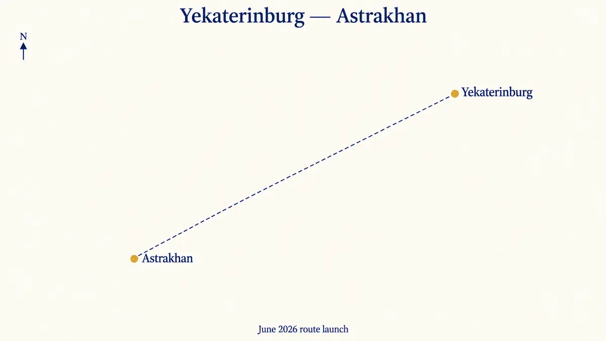 Geographic locator for Yekaterinburg and Astrakhan