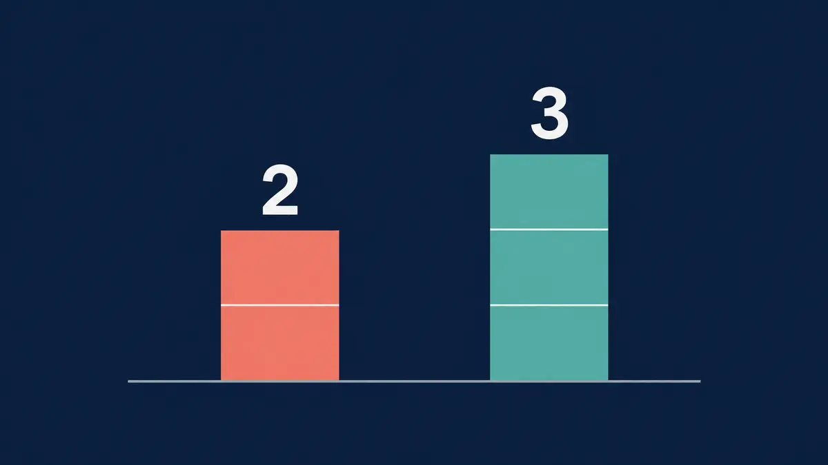 Filled positions before and after reassignment Filled positions before and after reassignment